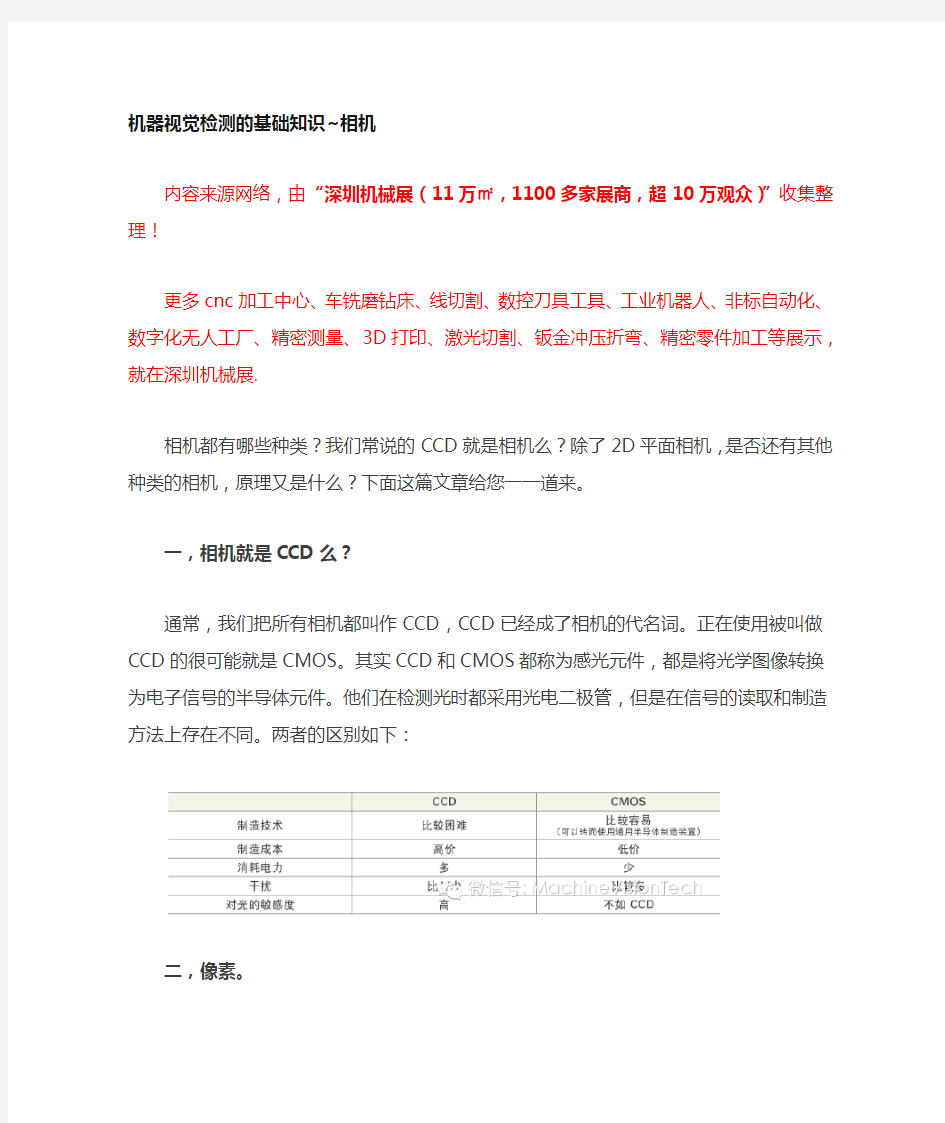 机器视觉检测的基础知识【大全】