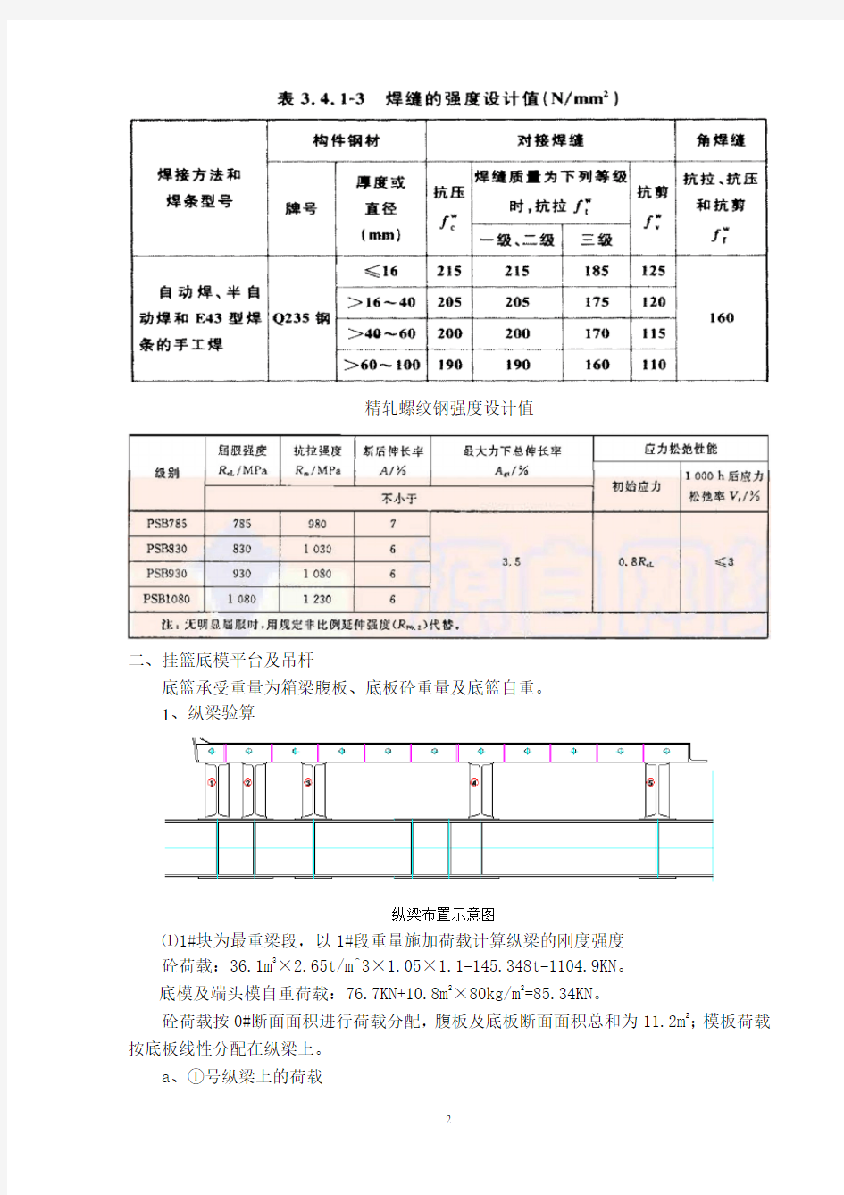 铁路32-48-32m连续梁三角形挂篮设计计算书(手算版)详解