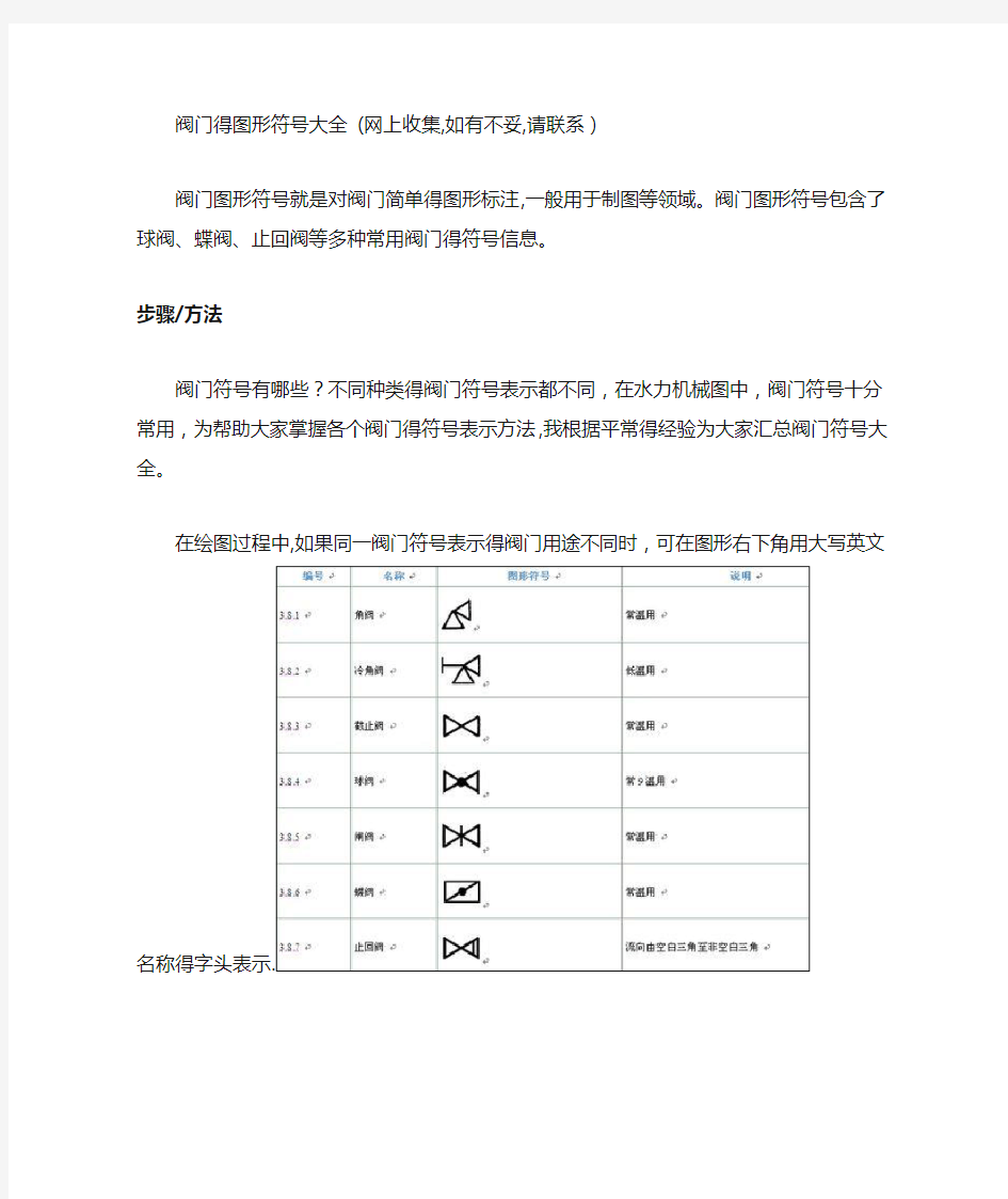 阀门的图形符号大全