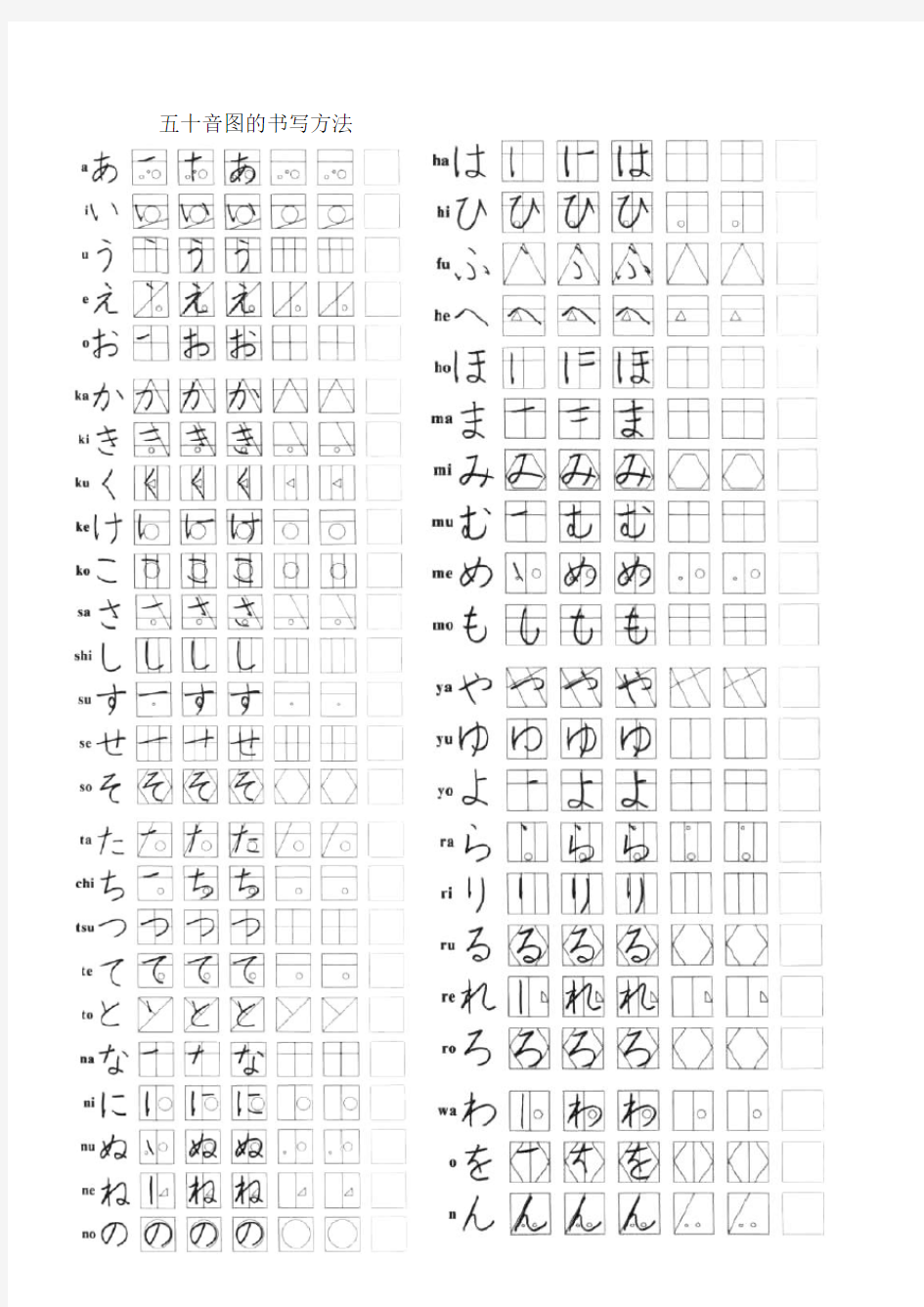 日语五十音图(清晰打印版)