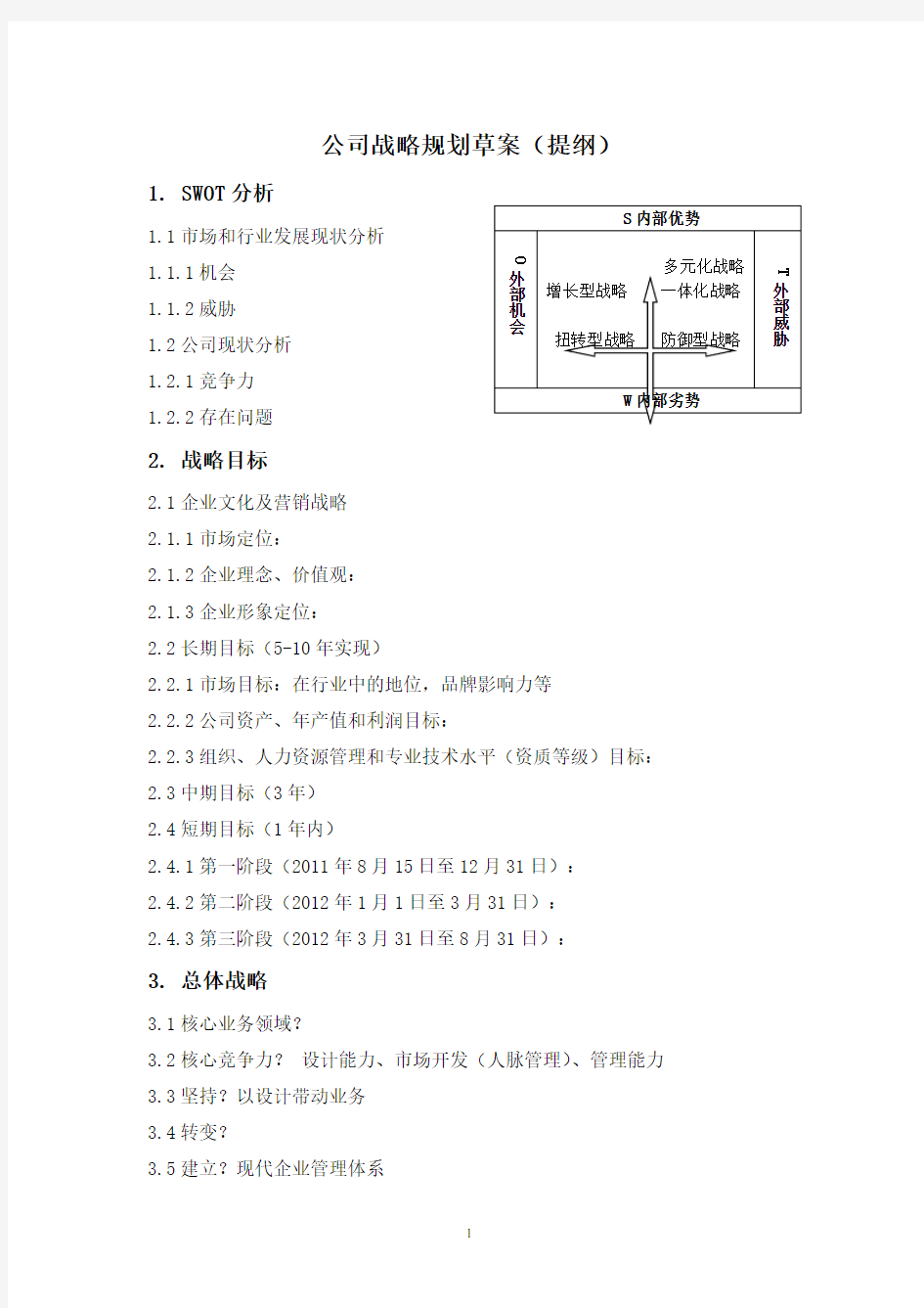 公司战略规划草案提纲