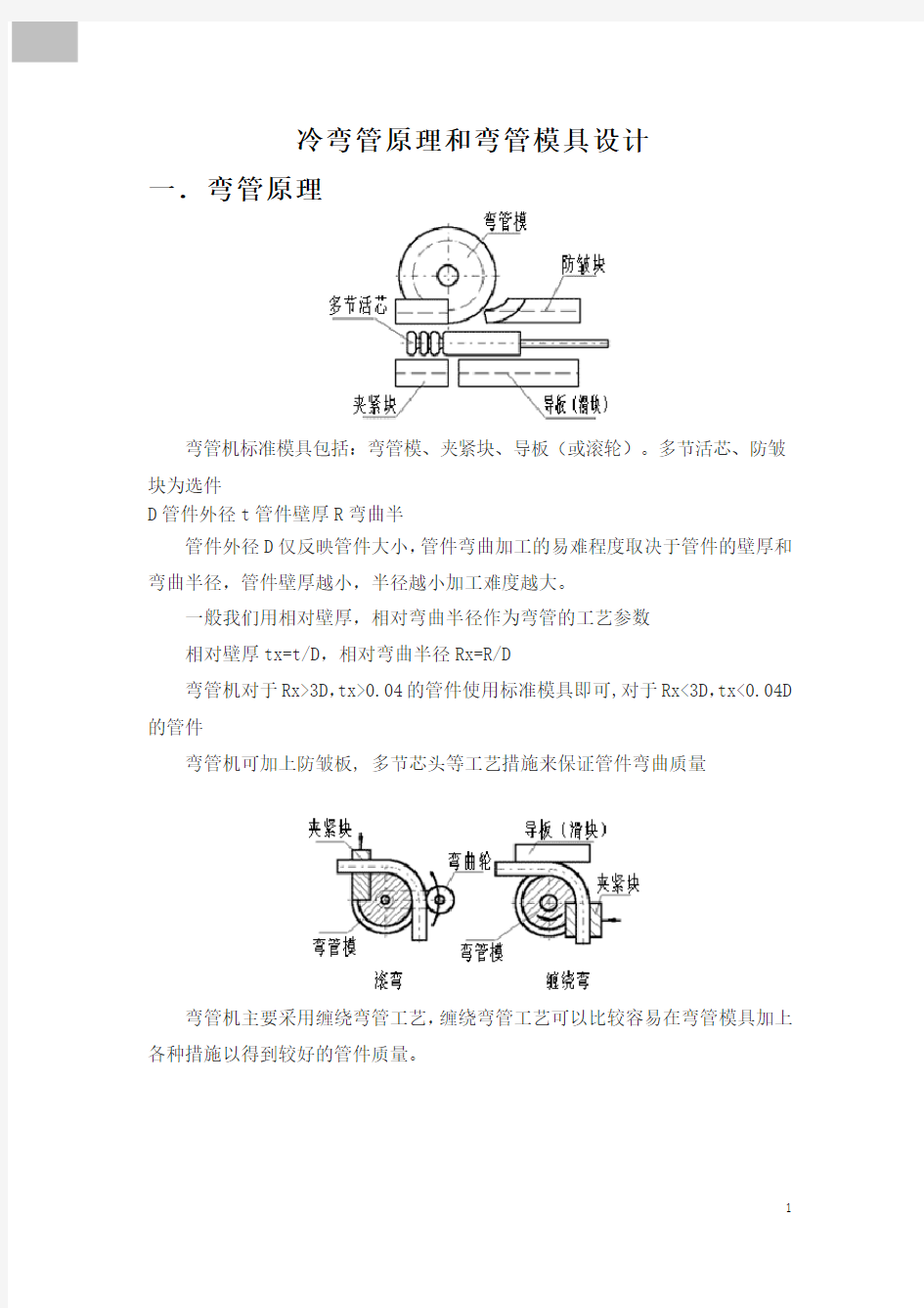 弯管模具设计好 