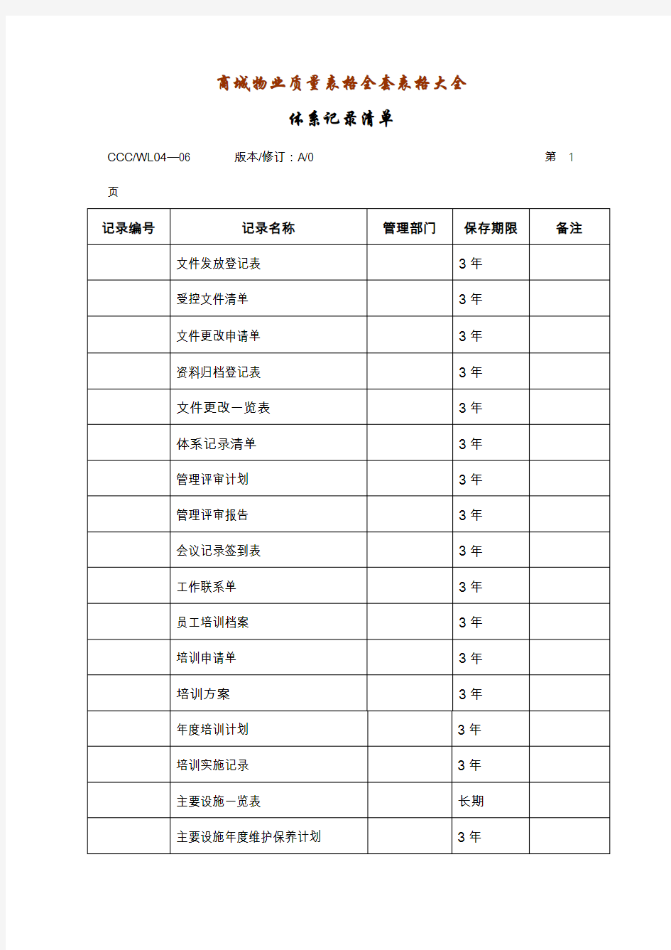 义乌小商品城物业质量表格全套表格大全