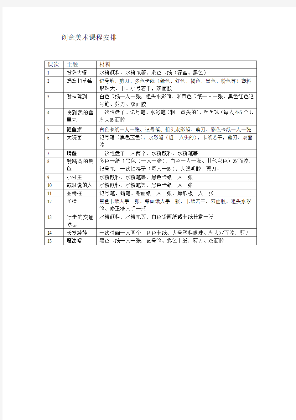 创意美术课程安排