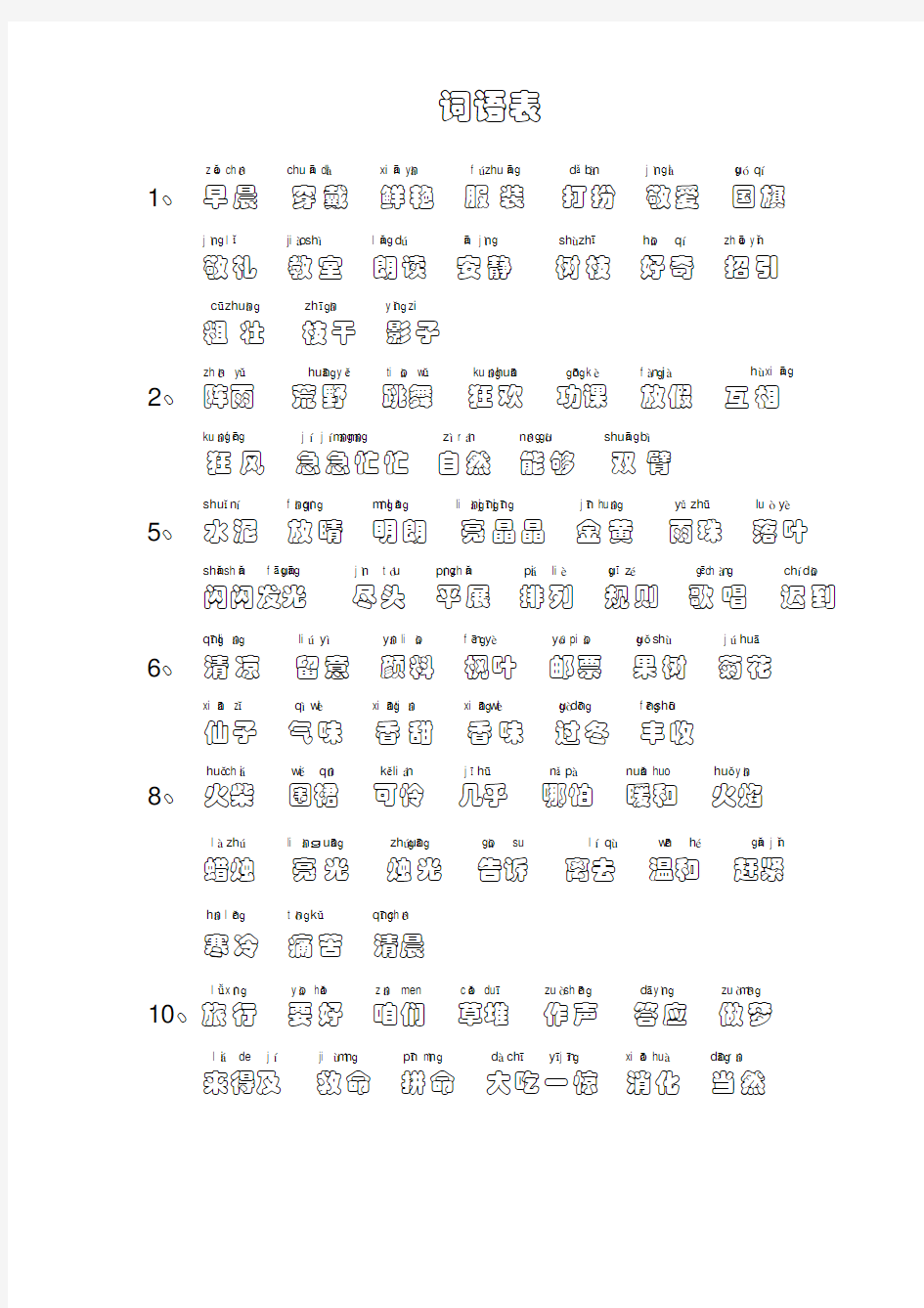 2020-2021三年级上册语文词语表(带拼音)