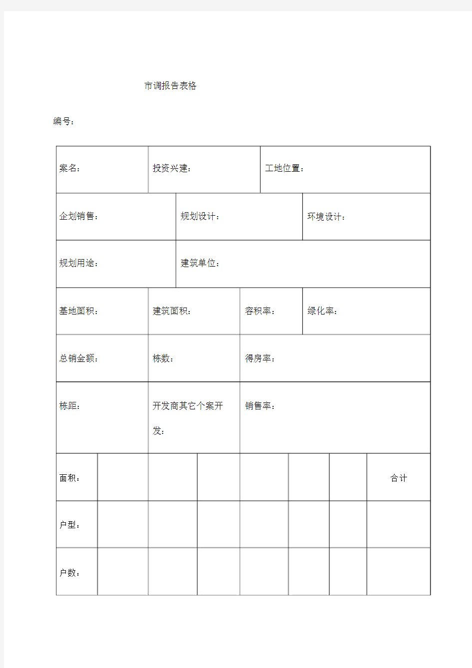 房地产市调报告模板表格.doc