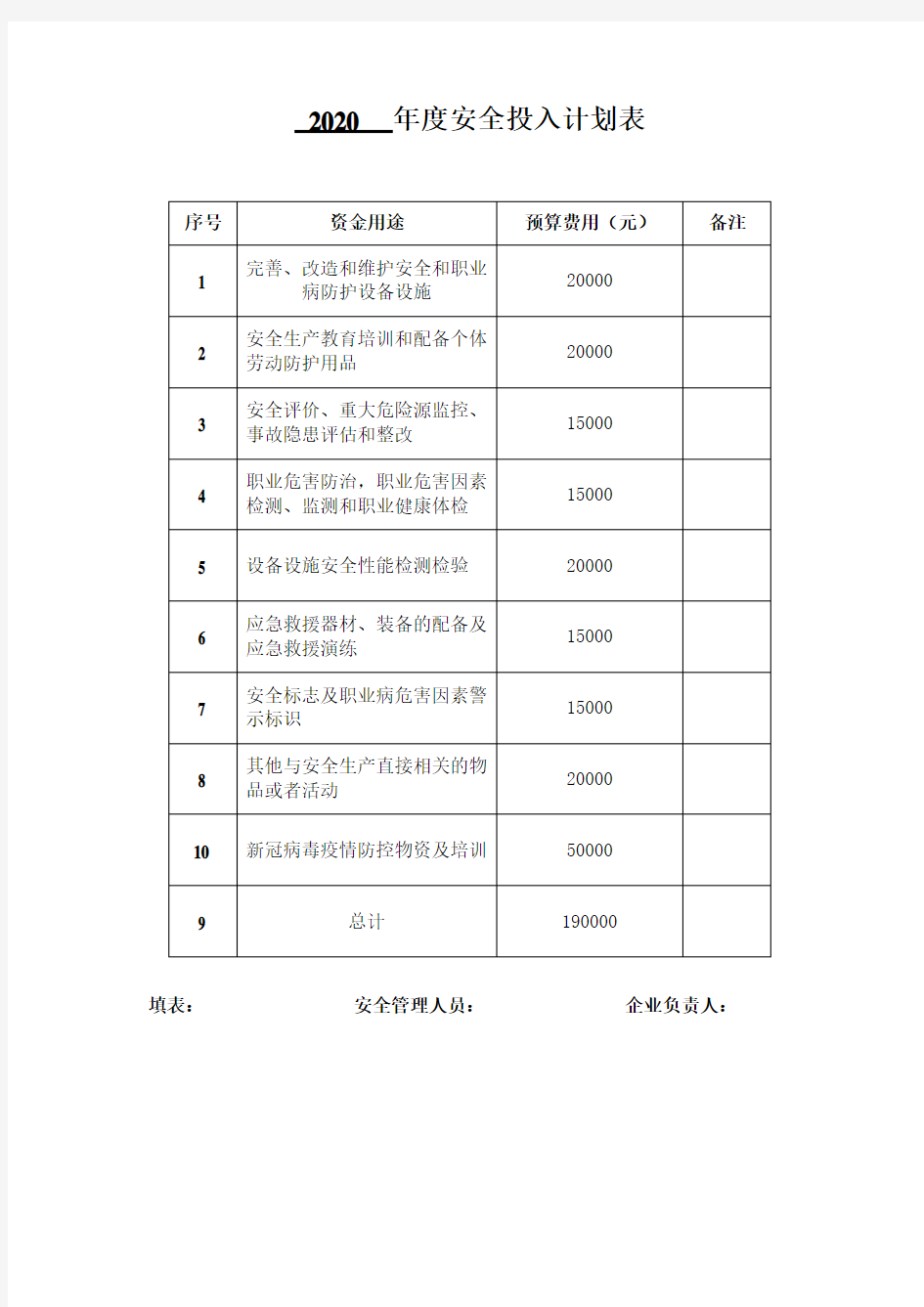 年度安全投入计划表