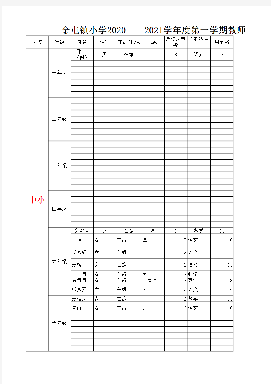 2020.9小学教师分工一览表