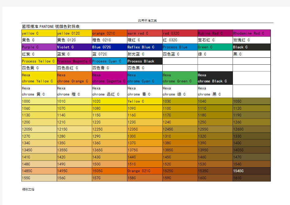 国际实用标准PANTONE号颜色对照表98973