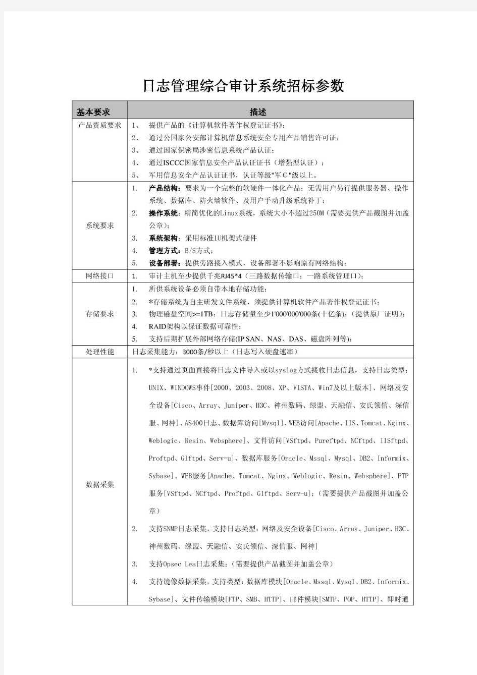 日志管理综合审计系统招标参数