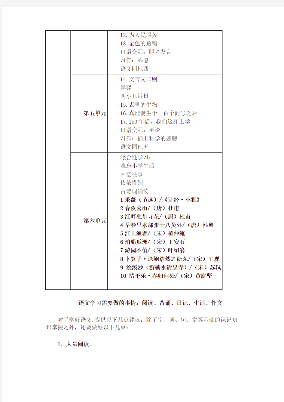 部编版六年级语文下册教材课文目录【最新】