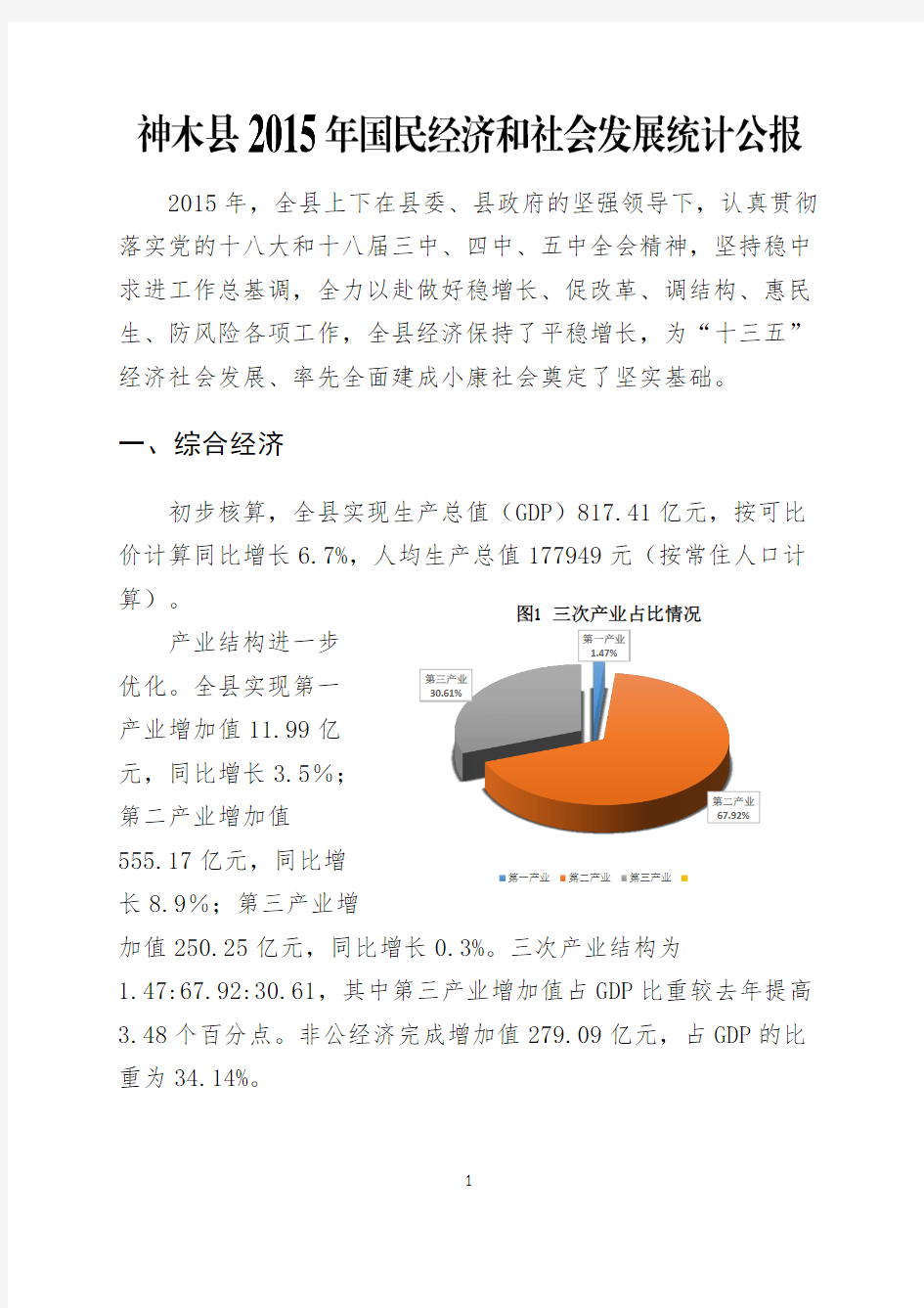 神木县2015年国民经济和社会发展公报