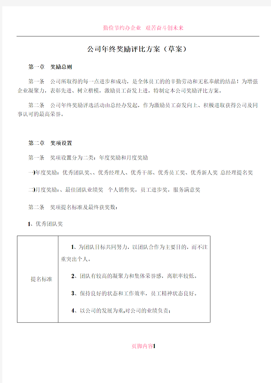 公司年终优秀个人、优秀团队奖励评比方案