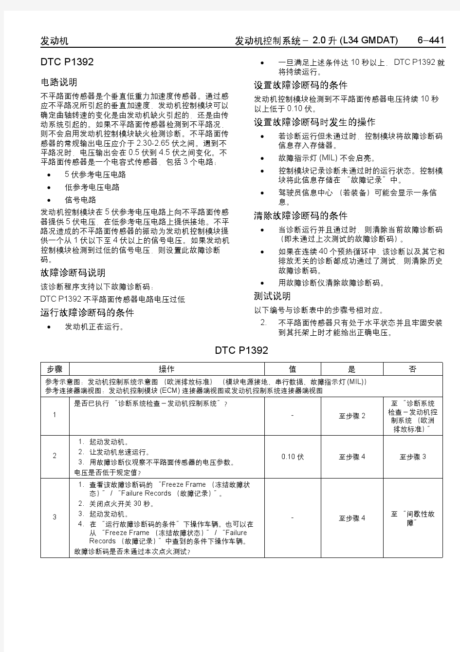 某汽车品牌汽车(上海通用2005 V-Car)维修手册(中)