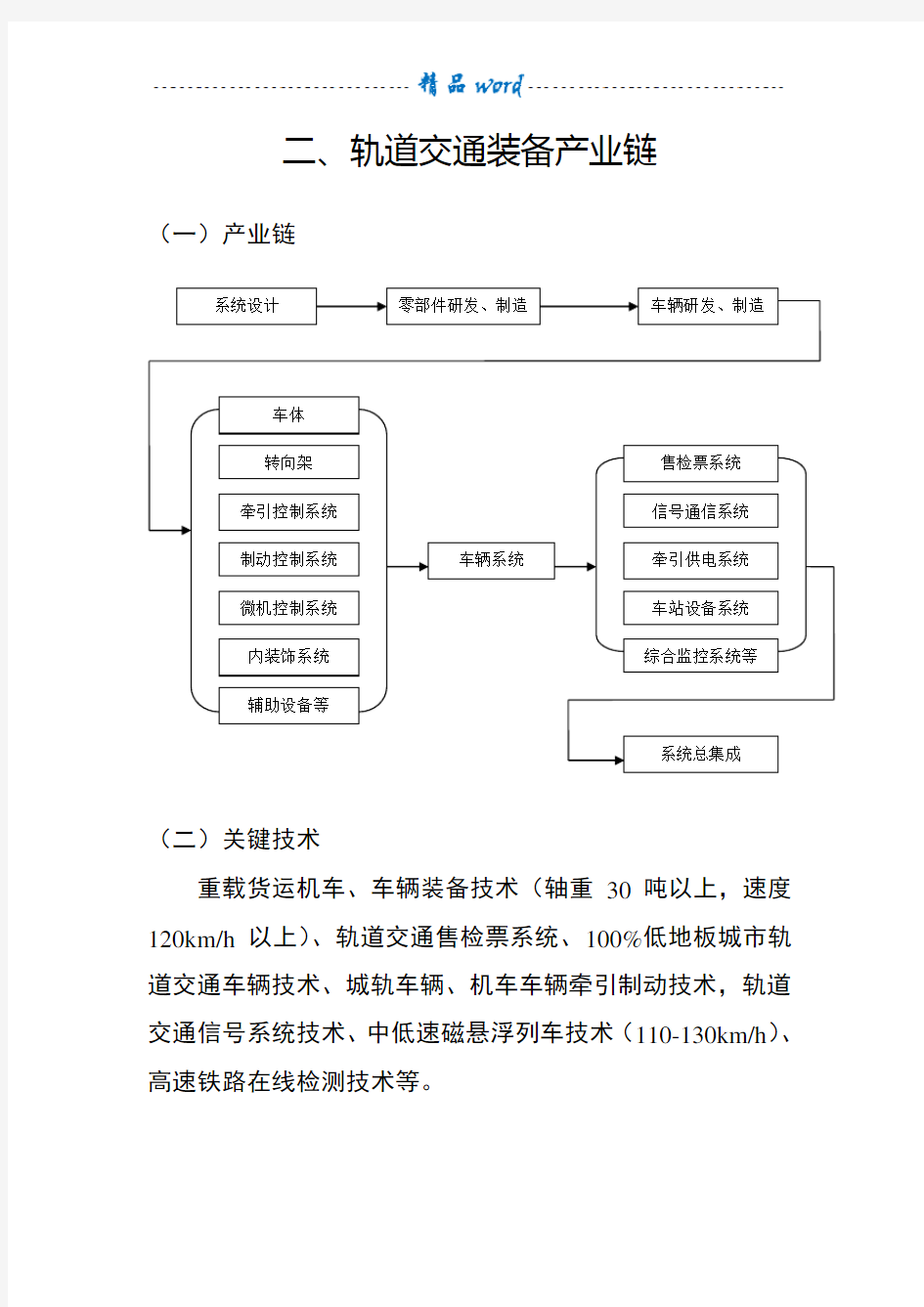 工程机械产业链