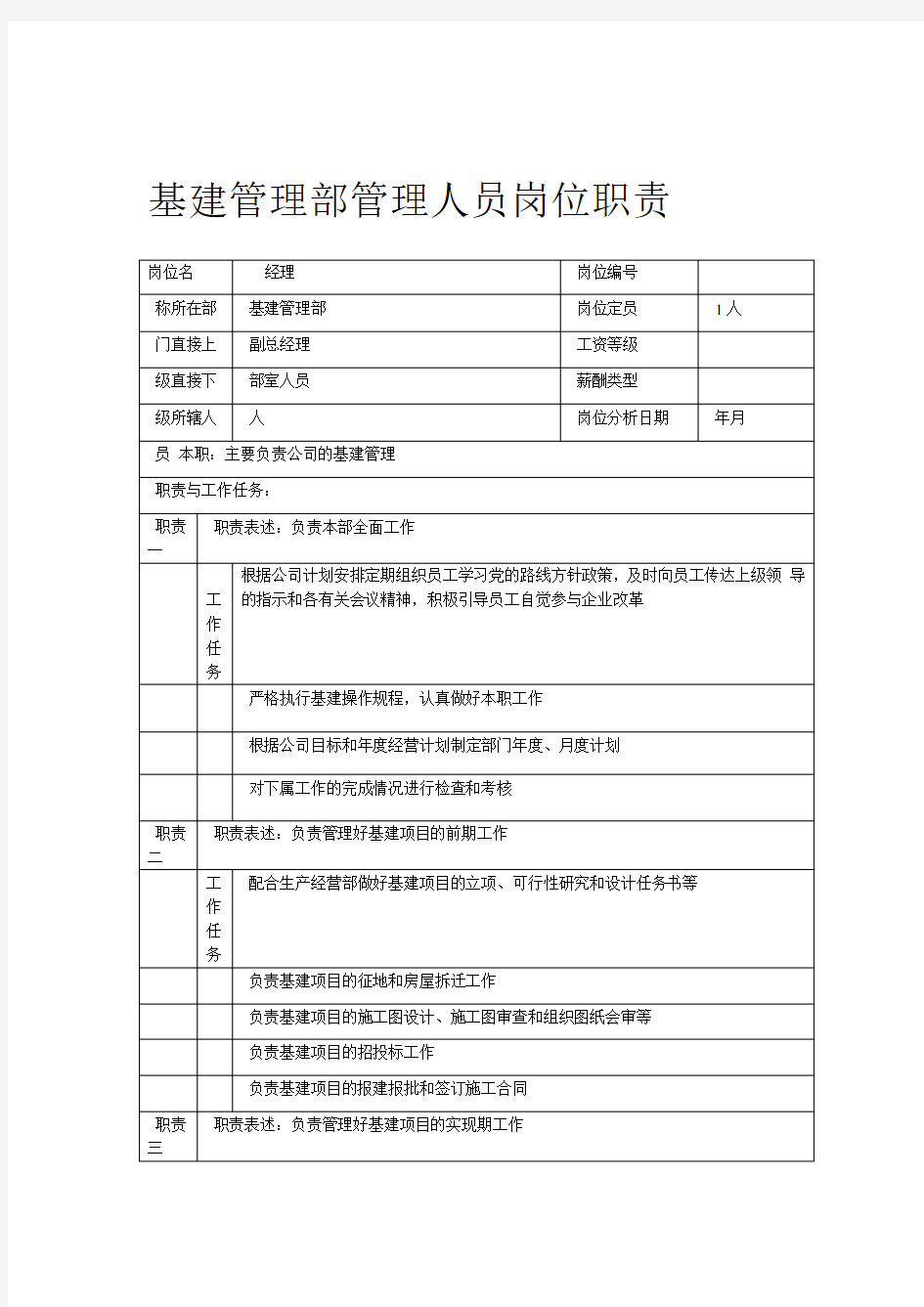 基建管理岗位职责