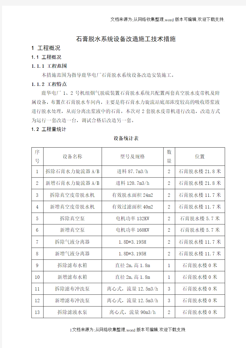 石膏脱水系统改造施工技术措施(含系统改造)