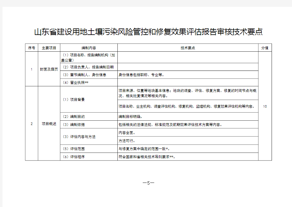 山东省建设用地土壤污染风险管控和修复效果评估报告审核技术要点