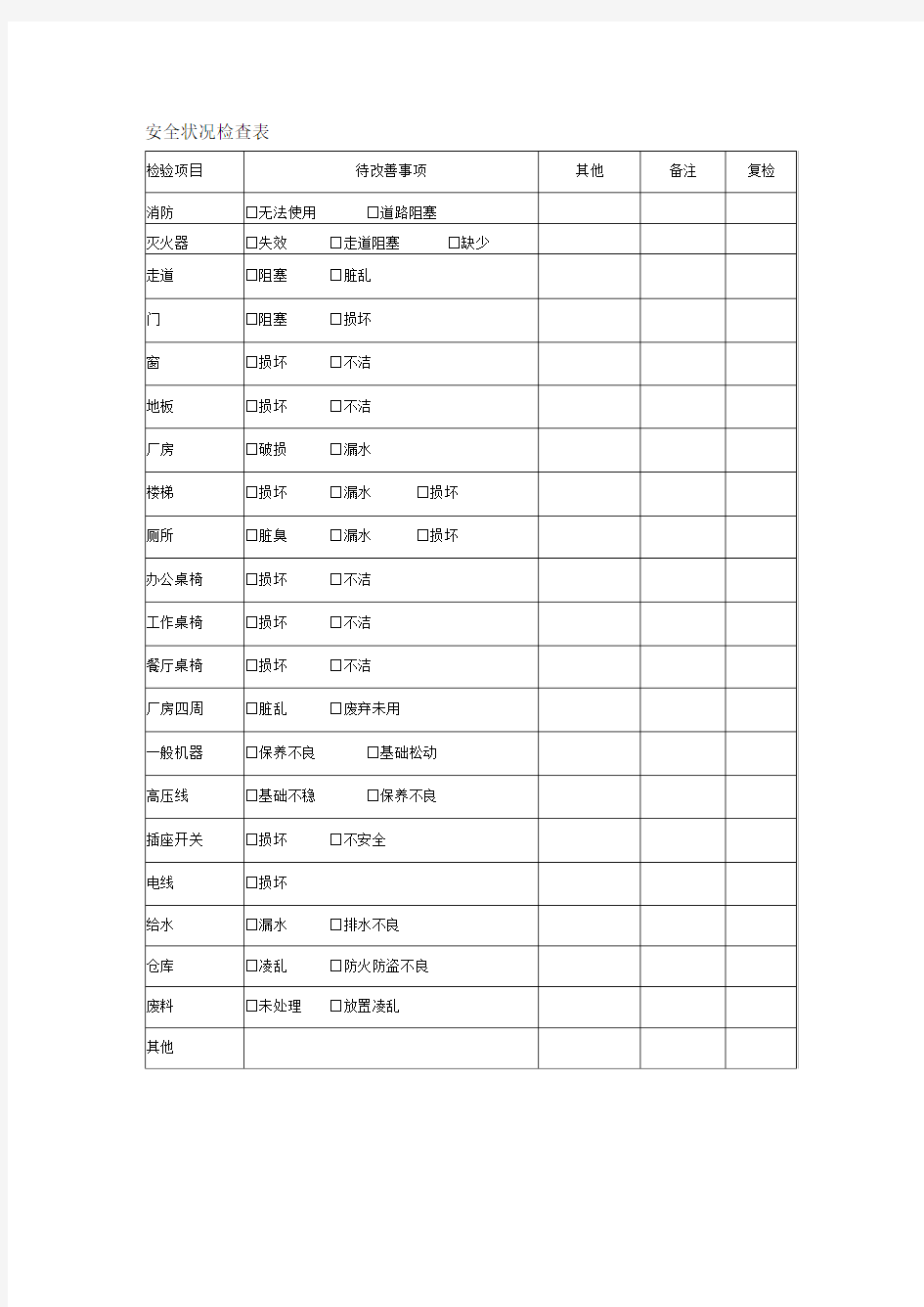 66安全状况检查表