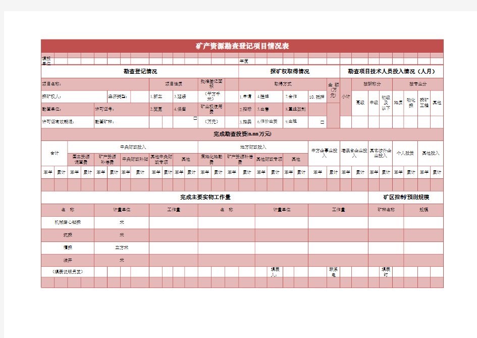 矿产资源勘查登记项目情况表