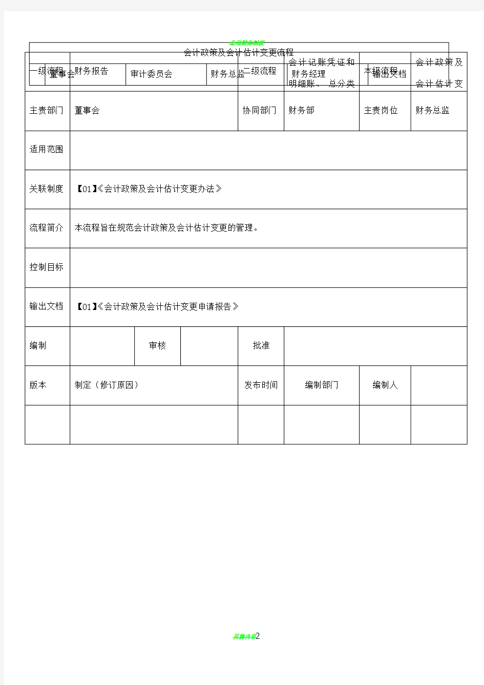 财务报告编制流程内部控制(标准模板)