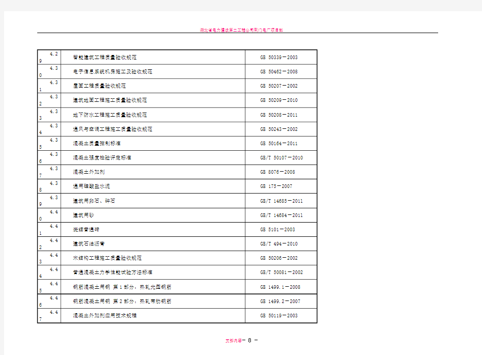 电力建设工程现行主要质量标准、规范清单