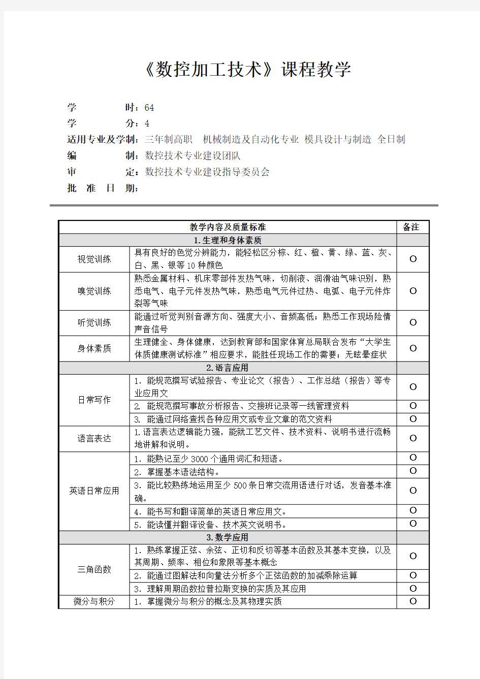 《数控加工技术》课程教学标准