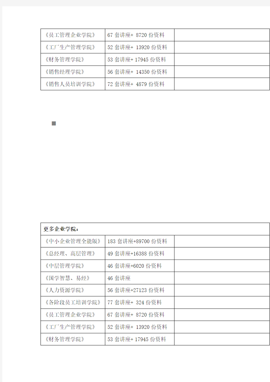 市场营销考试重点