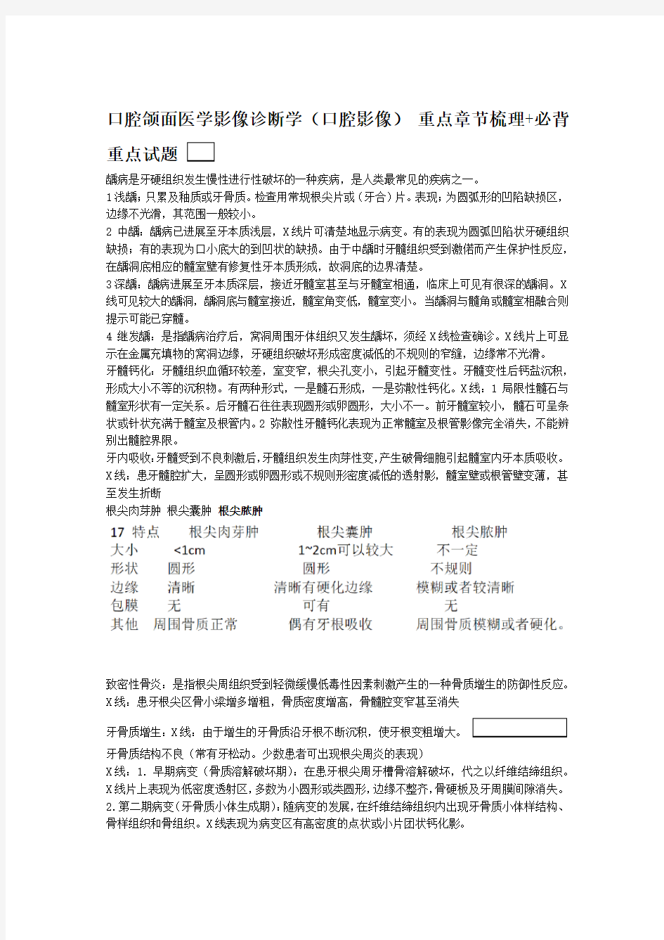 口腔颌面医学影像诊断学口腔影像 章节重点梳理必背重点试题推荐文档