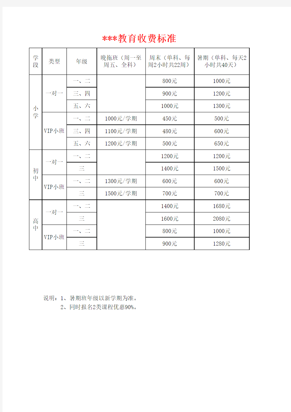 课外辅导班参考收费标准    新颖  完整