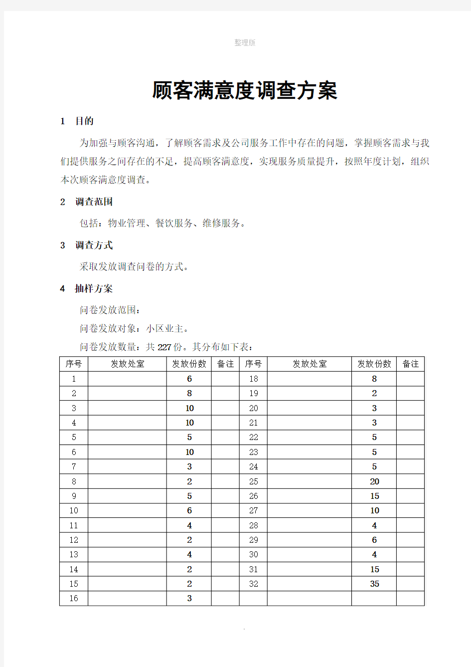 顾客满意度调查方案