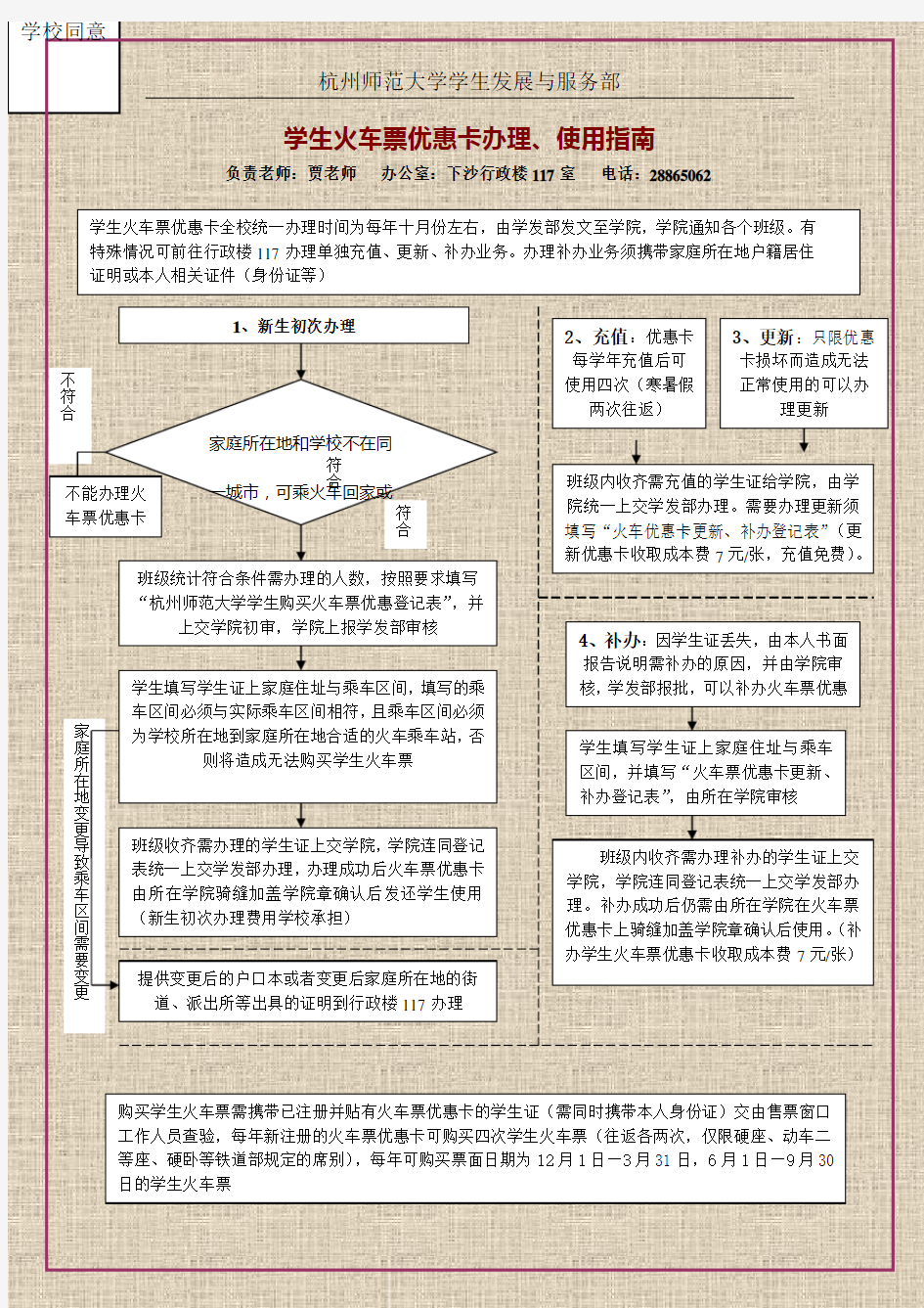 学生火车票优惠卡办理、使用指南