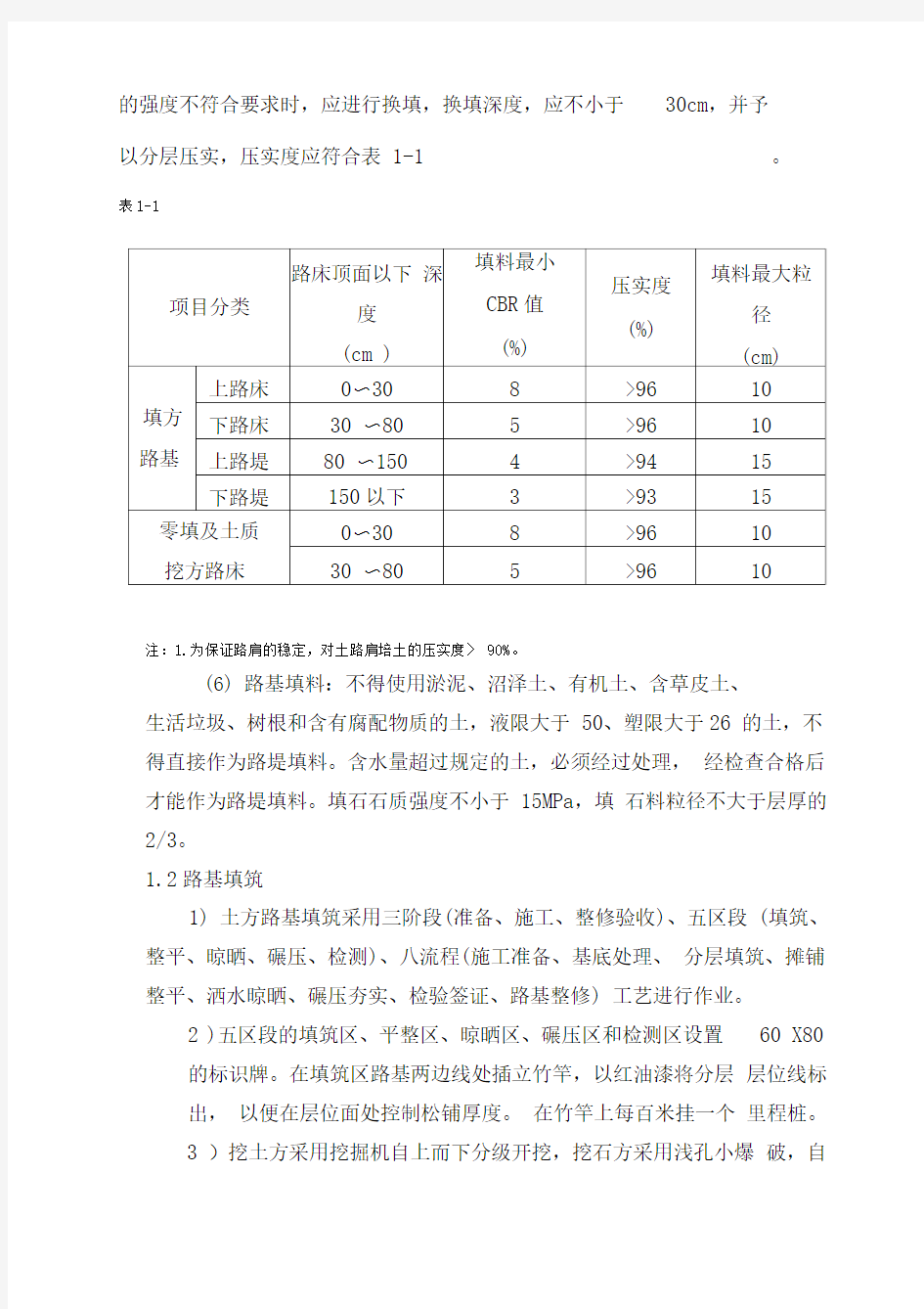 路基填方施工方案