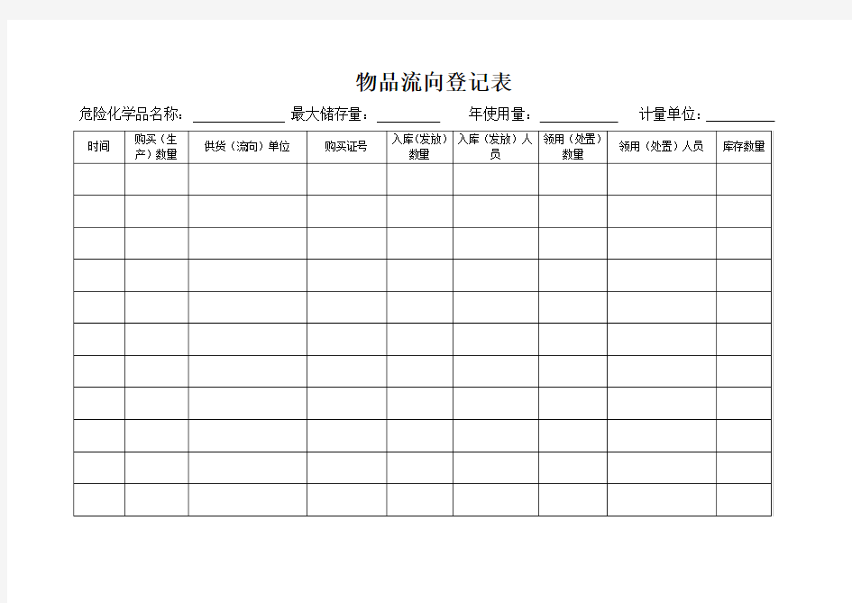 危险化学品管理-储存和运输-剧毒物品流向登记表