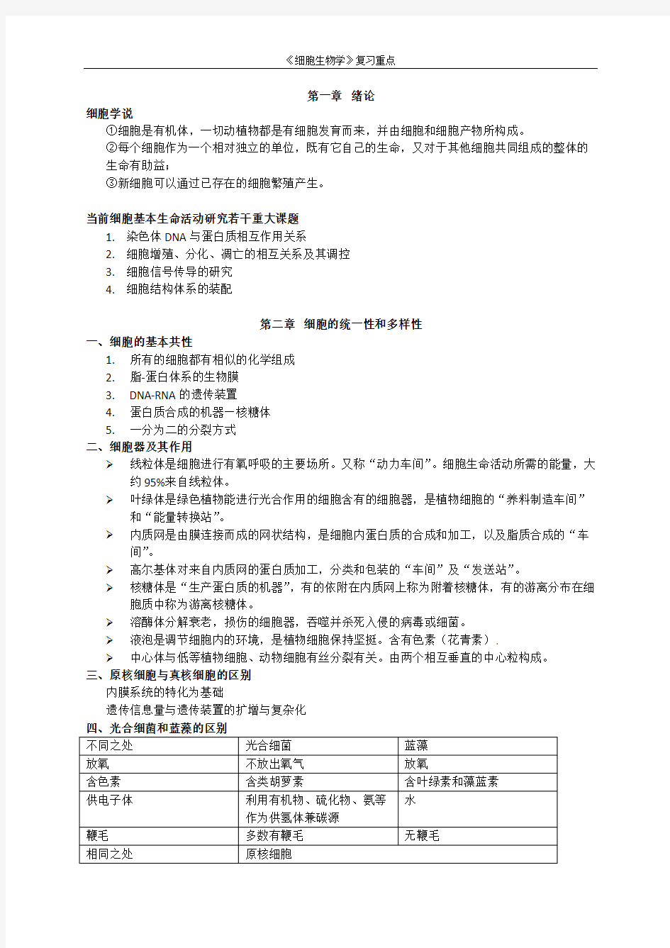 细胞生物学复习精华版汇总讲解