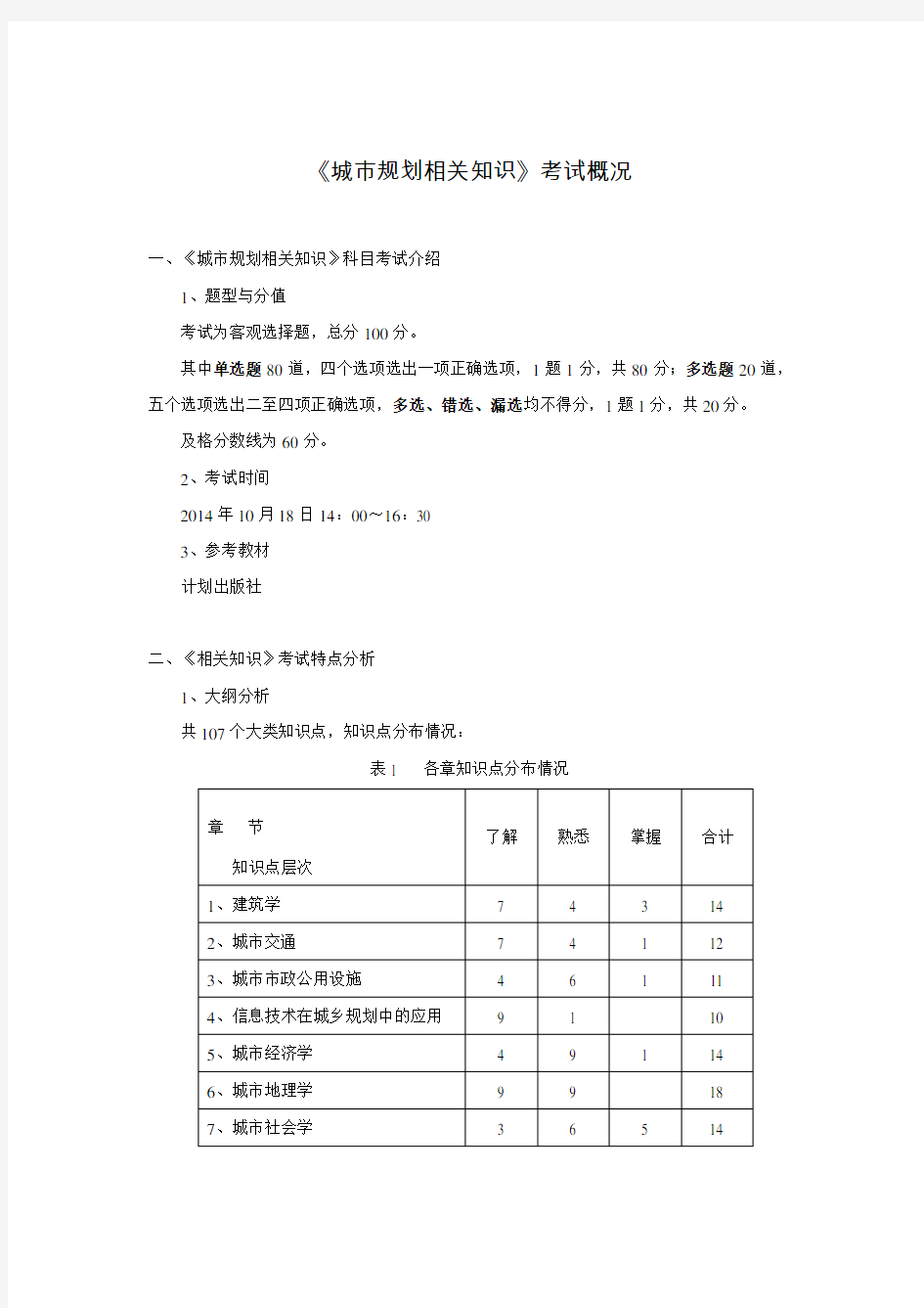 《城市规划相关知识》考试概况