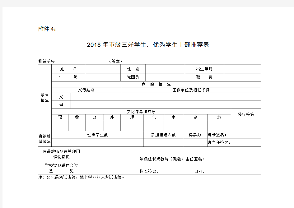 2018年市级三好学生、优秀学生干部推荐表、上报表