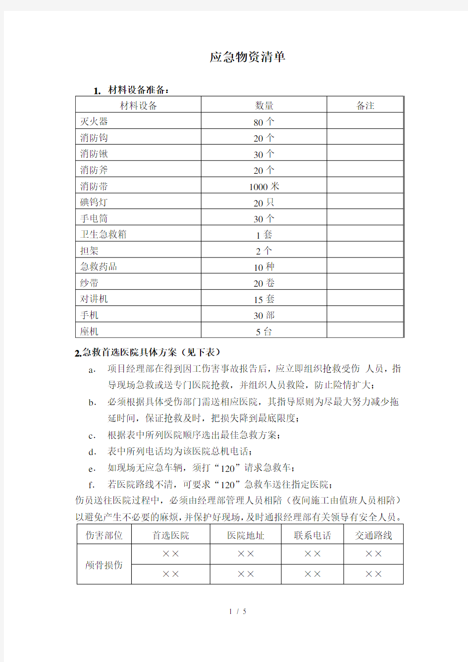 应急物资清单