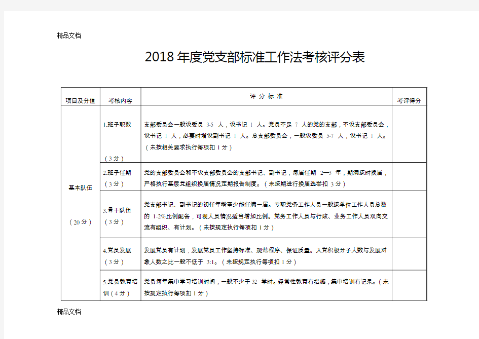 最新党支部标准工作法考核评分表