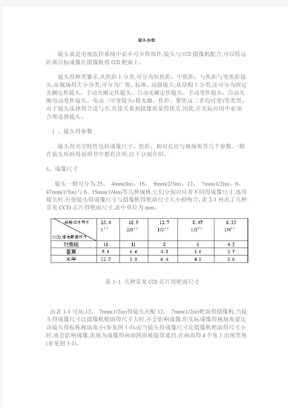 摄像机镜头参数解析