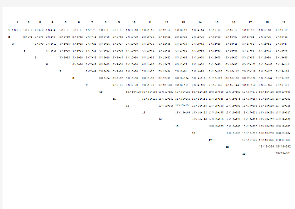 19乘19乘法口诀表