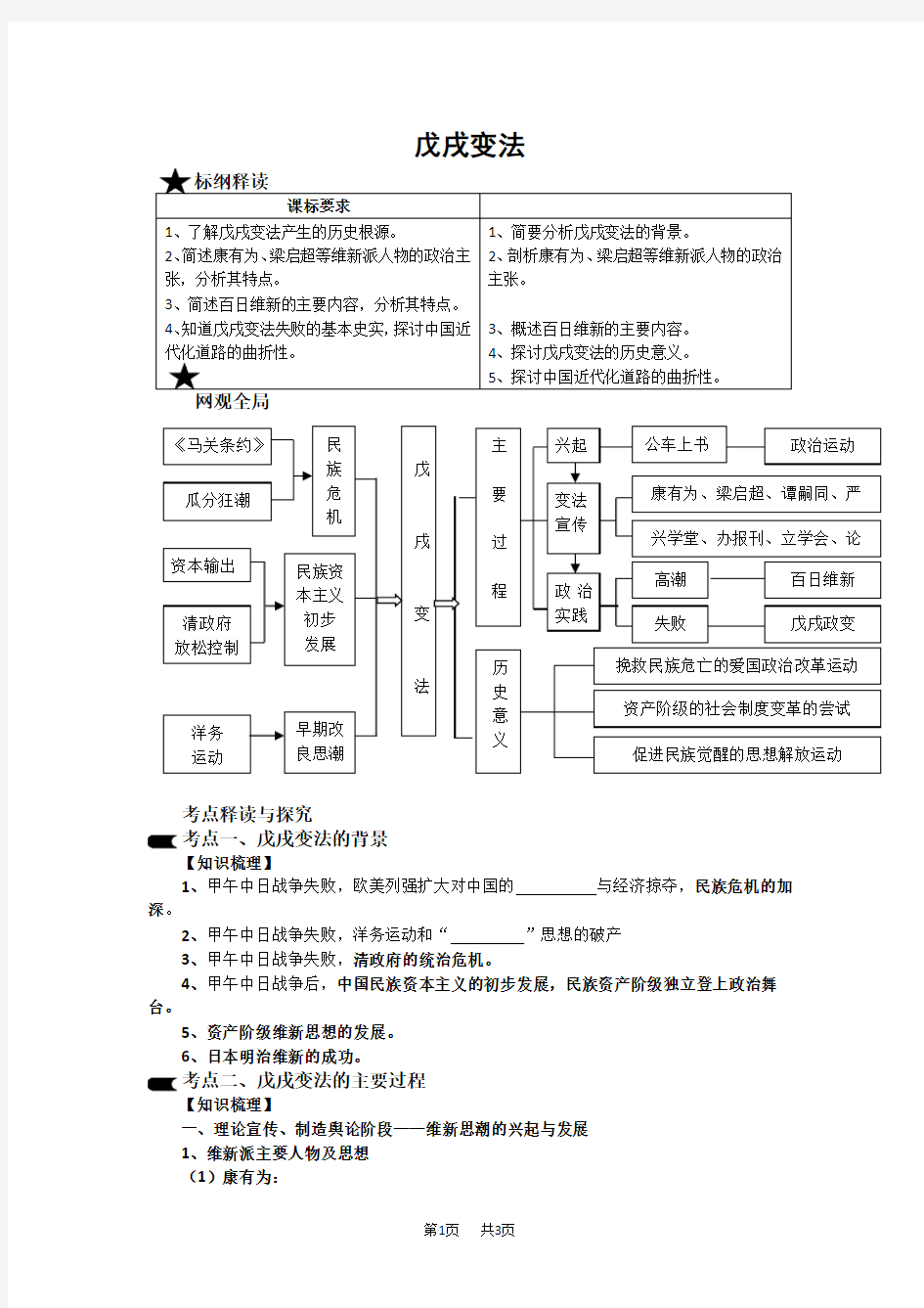 高二历史戊戌变法