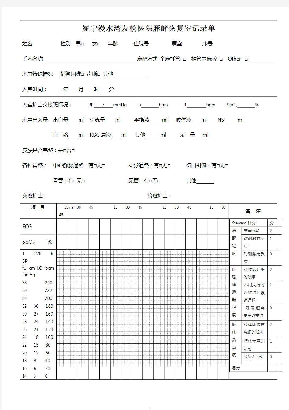 麻醉恢复室记录单