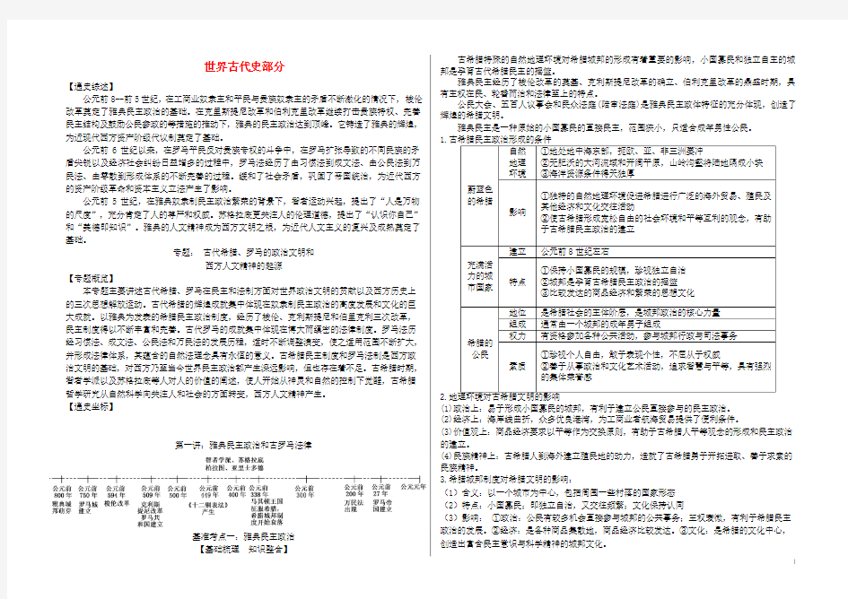 高三历史一轮复习世界古代史通史资料