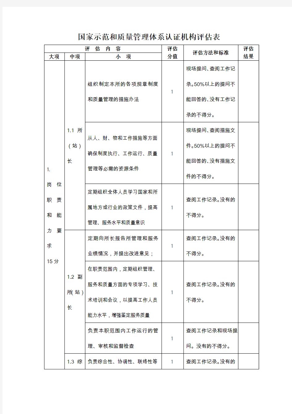 国家示范和质量管理体系认证机构评价表