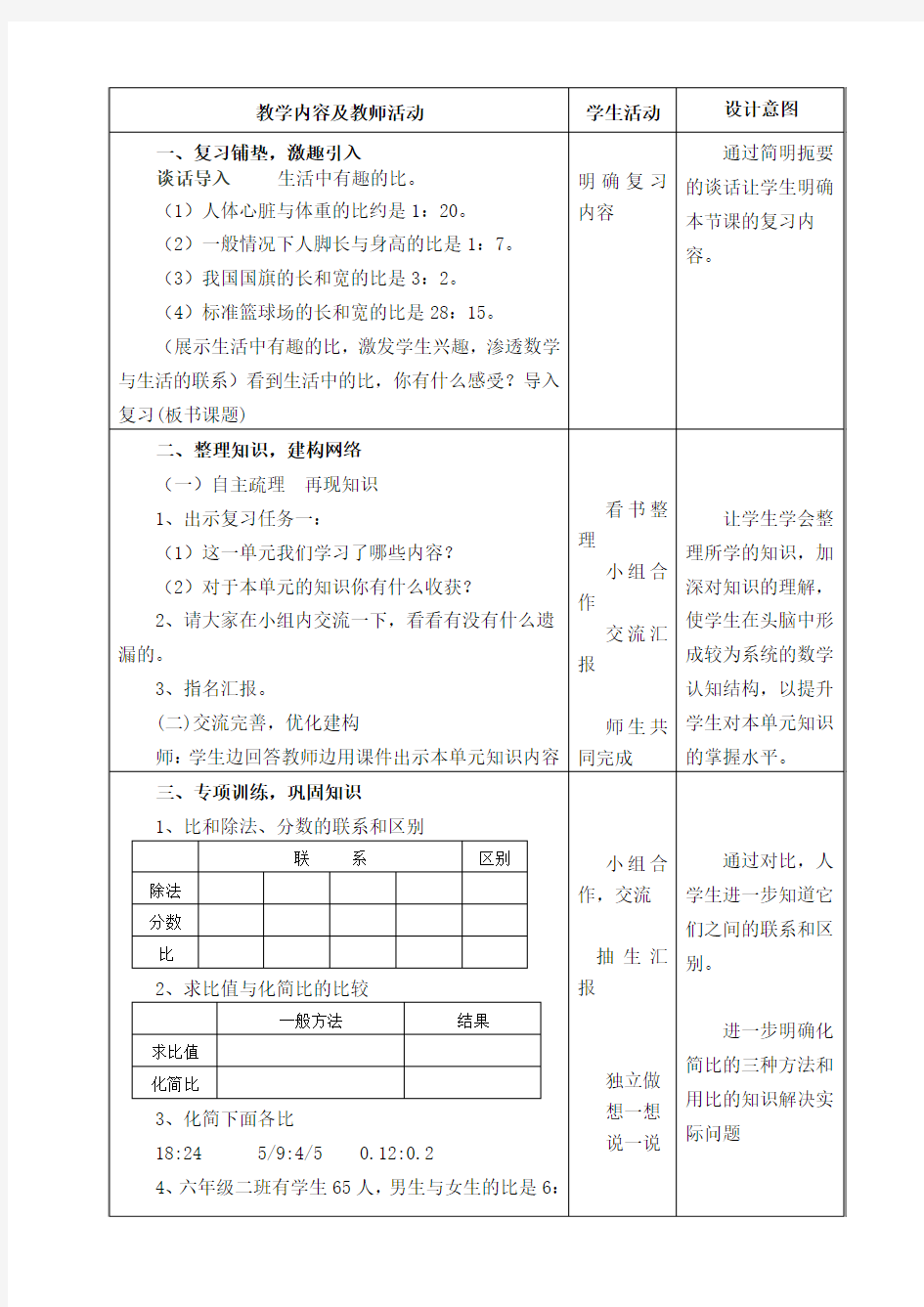 《比和比的应用复习课》教学设计