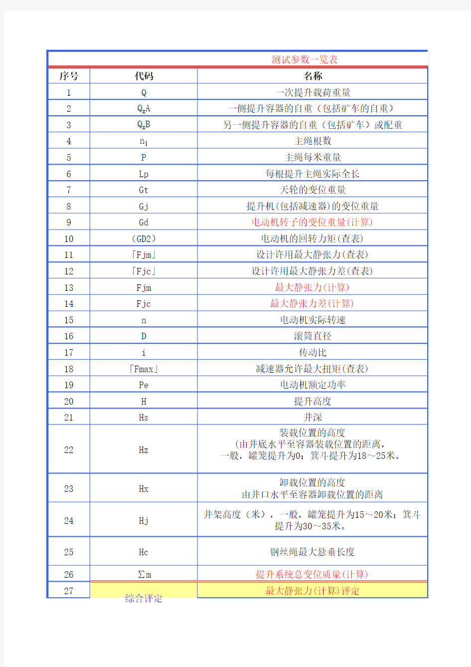 提升机系统测试参数计算一览表资料