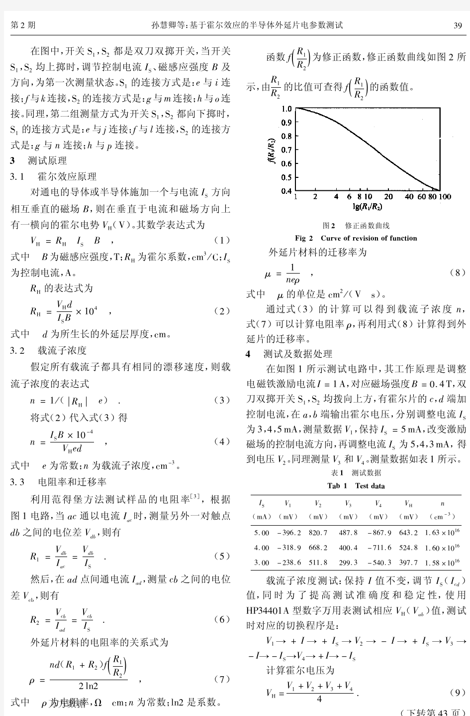 基于霍尔效应的半导体外延片电参数测试