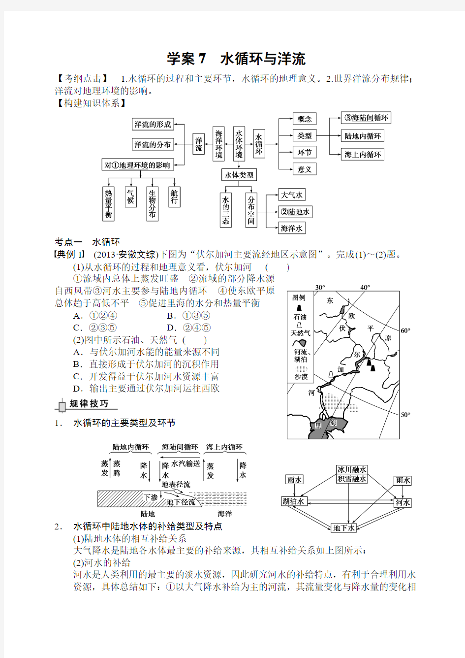 2014版高考地理第二轮专题复习学案7 水循环与洋流