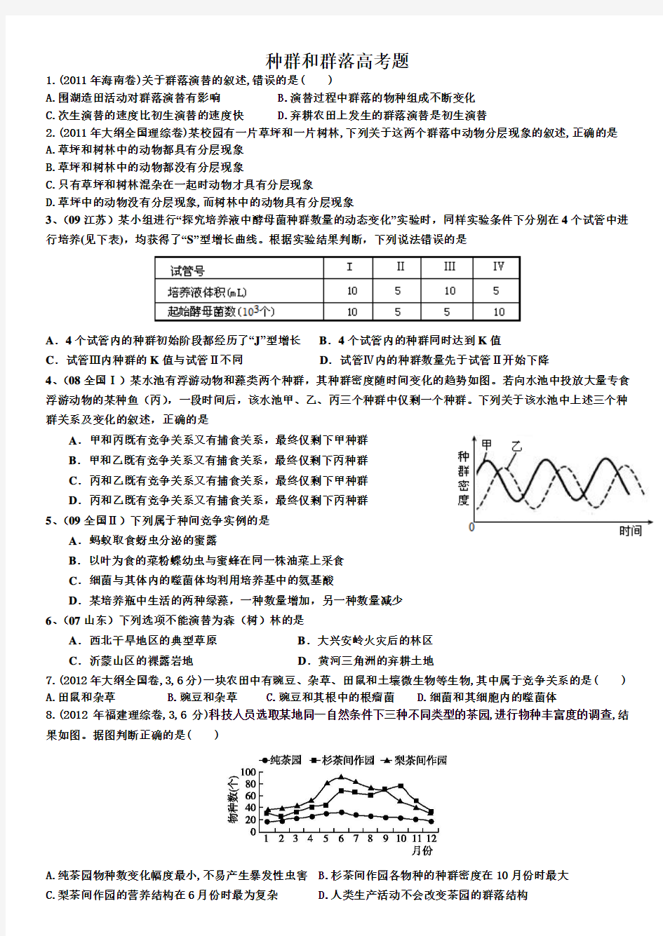 种群和群落高考题